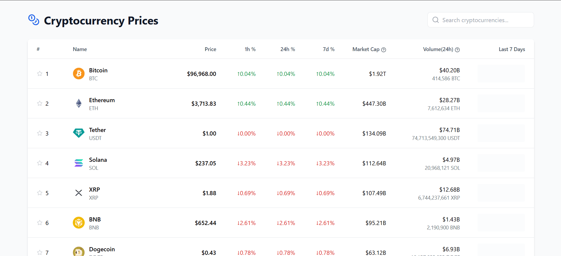 Cryptocurrency Price Tracker